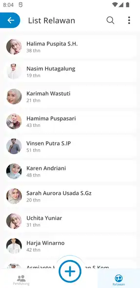 List Relawan SiCaleg